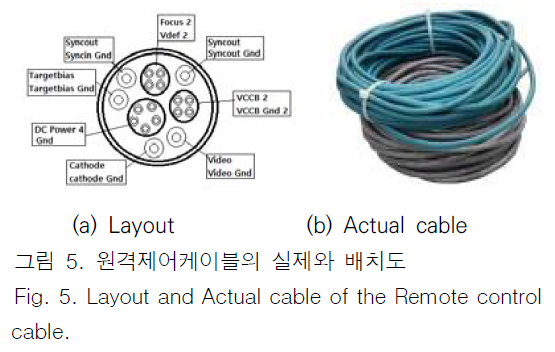 JBJTBH_2018_v11n6_793_f0010.png 이미지