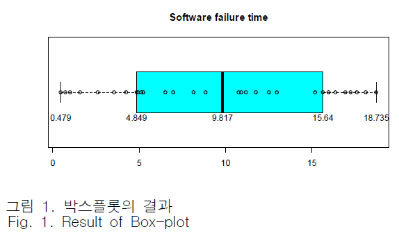 JBJTBH_2018_v11n6_800_f0001.png 이미지