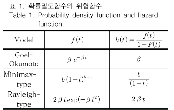 JBJTBH_2018_v11n6_800_t0001.png 이미지