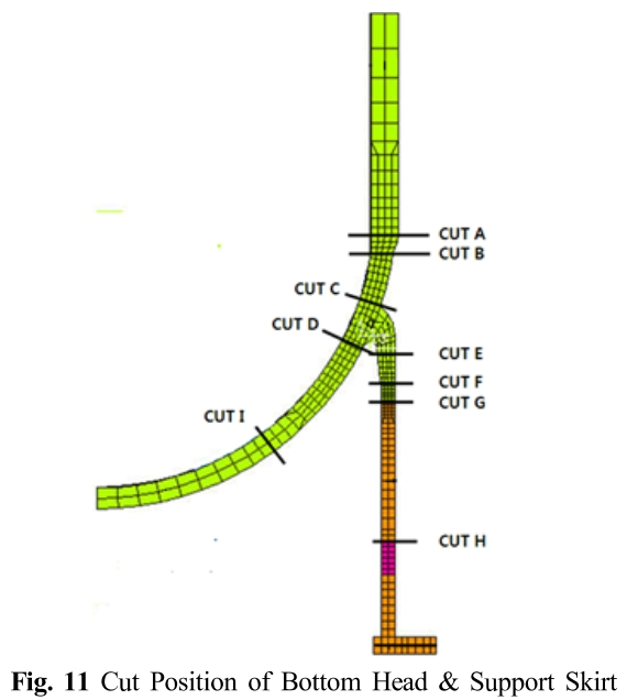 HGHRB5_2018_v14n2_16_f0011.png 이미지