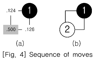 KGOHCL_2018_v18n6_59_f0004.png 이미지