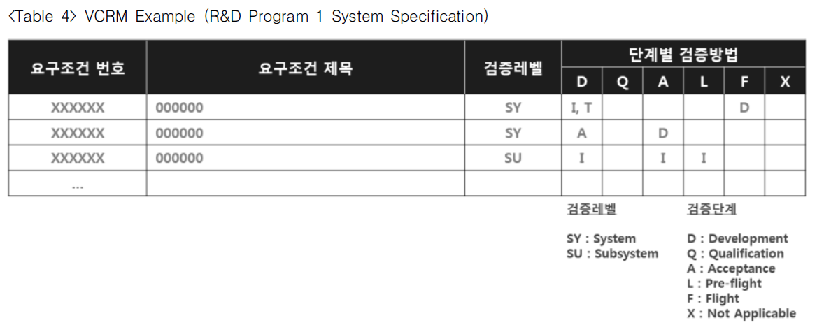 HSSTBN_2018_v14n2_16_t0004.png 이미지