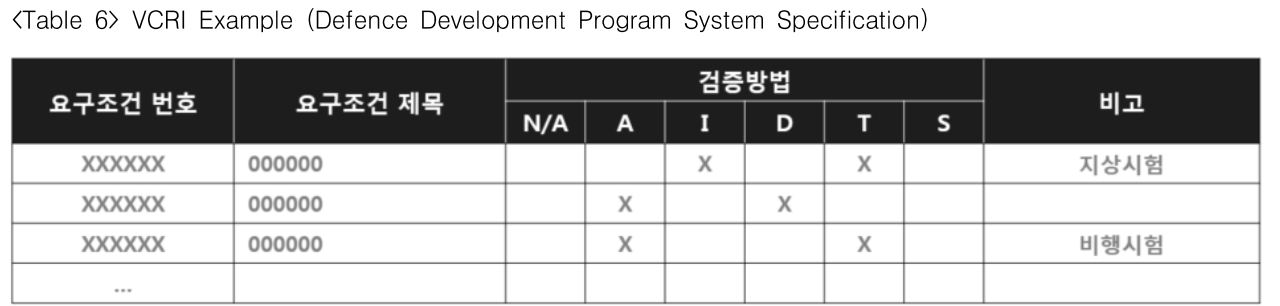 HSSTBN_2018_v14n2_16_t0006.png 이미지