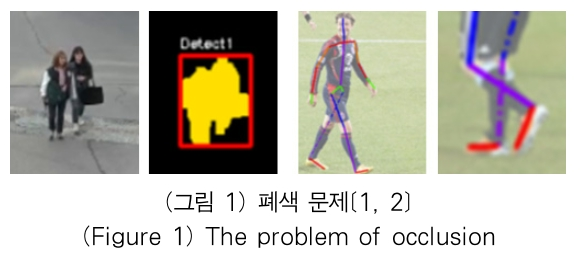 OTJBCD_2018_v19n6_41_f0001.png 이미지