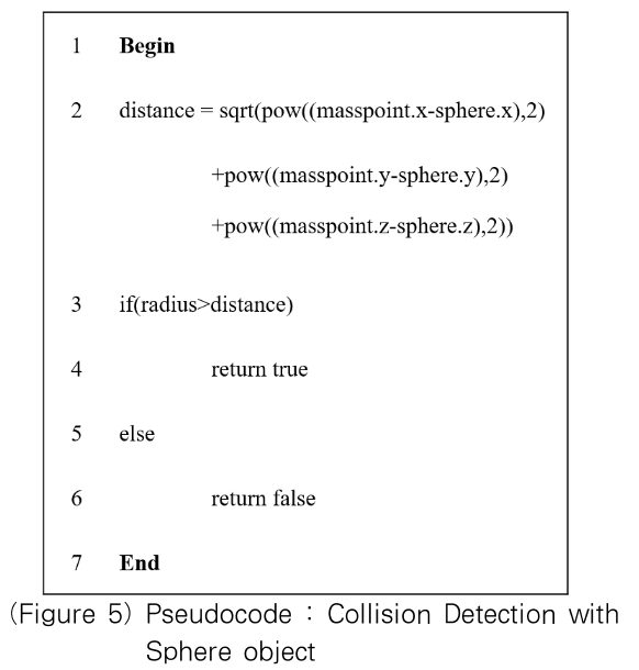 OTJBCD_2018_v19n6_53_f0005.png 이미지