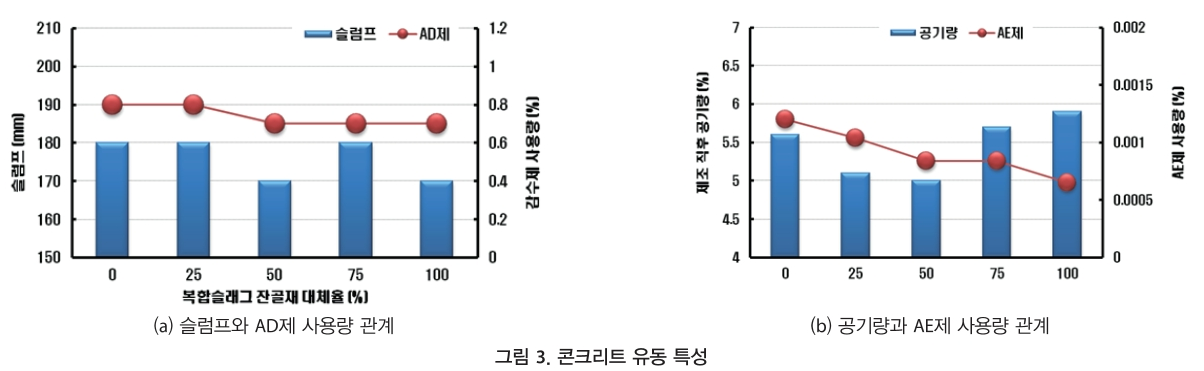 GSJHBM_2018_v13n4_33_f0003.png 이미지