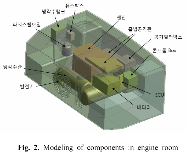 OGJGBN_2018_v27n4_92_f0002.png 이미지