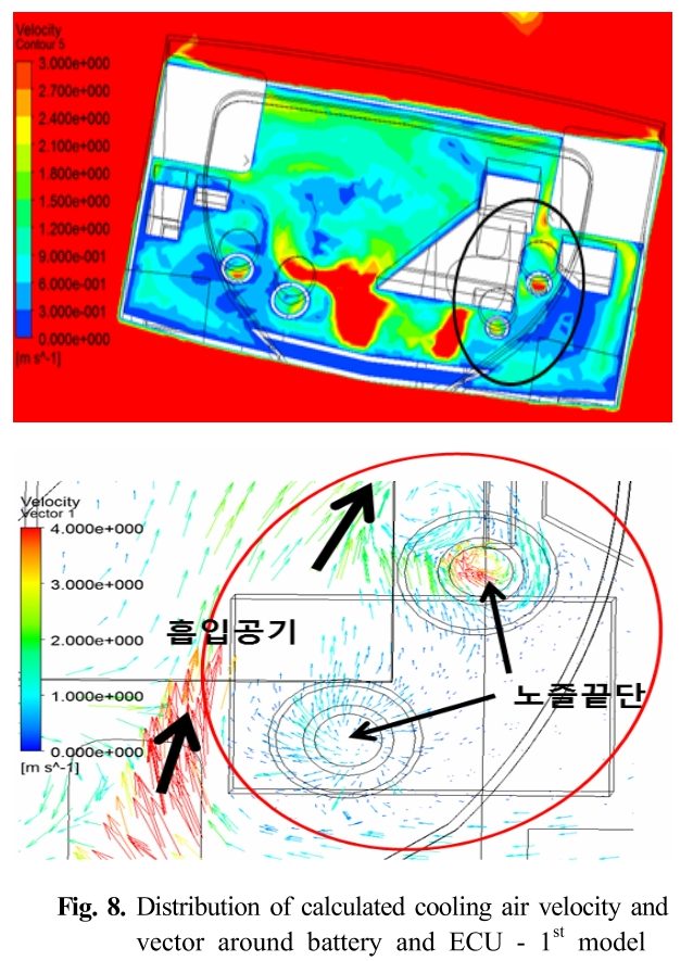 OGJGBN_2018_v27n4_92_f0008.png 이미지