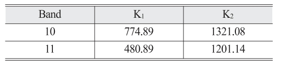 OGCSBN_2018_v34n2_1_167_t0002.png 이미지