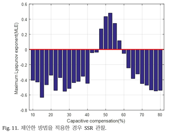 JROGG5_2018_v4n2_55_f0012.png 이미지