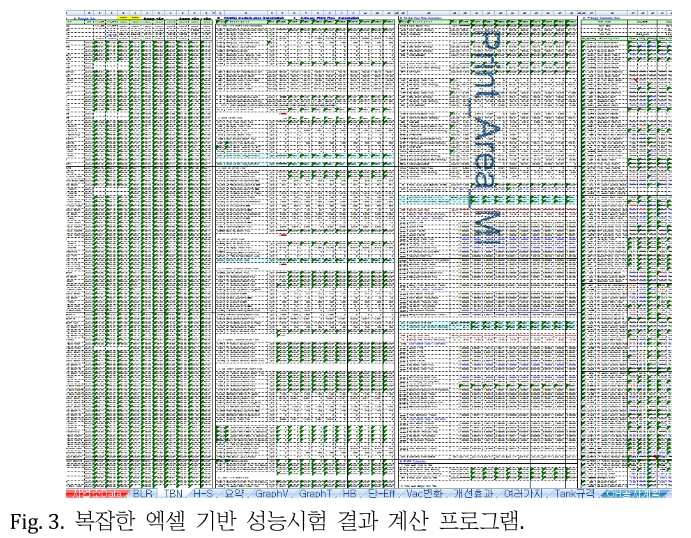 JROGG5_2018_v4n2_81_f0002.png 이미지