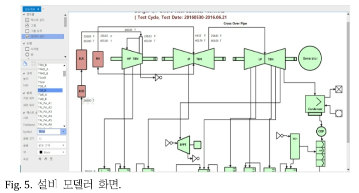 JROGG5_2018_v4n2_81_f0004.png 이미지