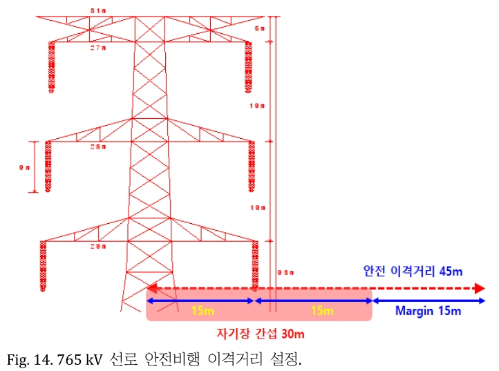 JROGG5_2018_v4n2_115_f0014.png 이미지