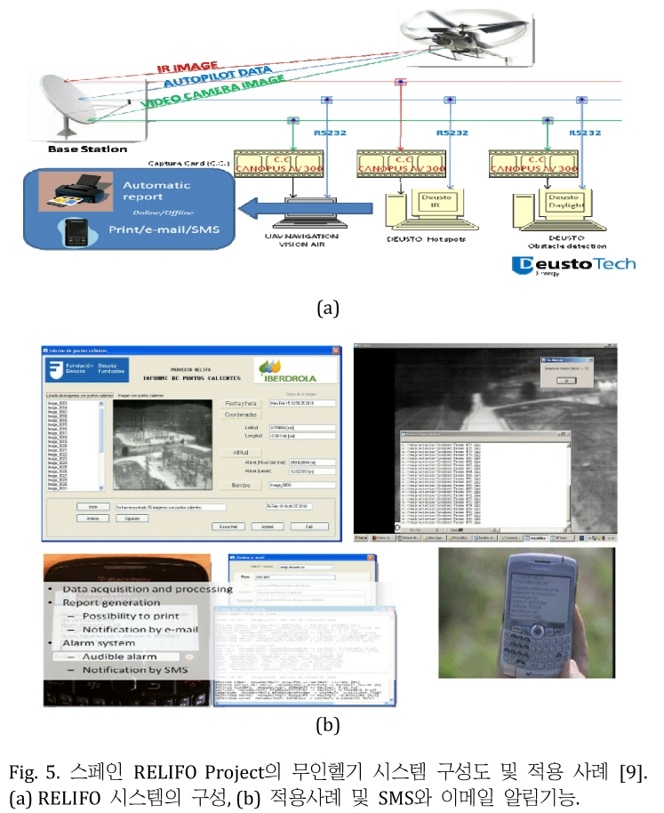 JROGG5_2018_v4n2_115_f0005.png 이미지