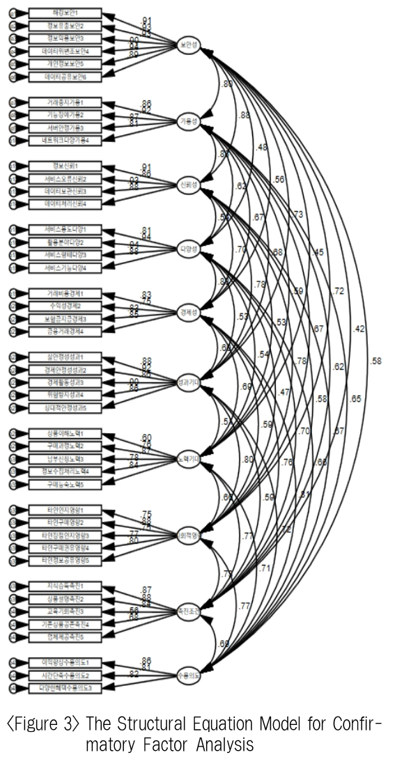 OTSBB9_2018_v17n4_163_f0003.png 이미지