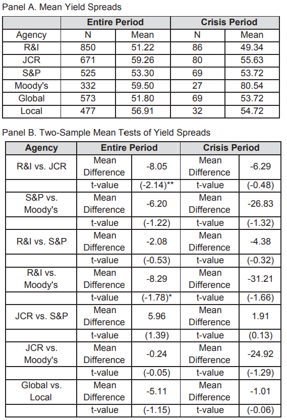 table 4.PNG 이미지