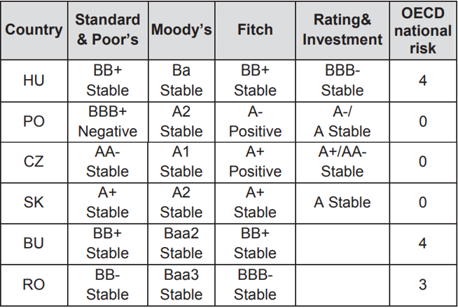 table 11.PNG 이미지