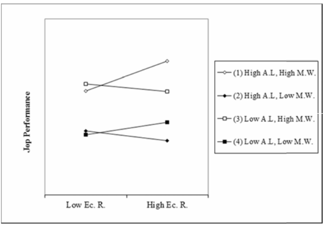 OTGHEU_2018_v5n3_121_f0002.png 이미지