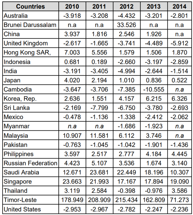 OTGHEU_2018_v5n2_25_t0005.png 이미지