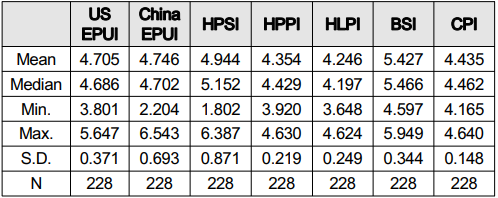 OTGHB7_2018_v16n12_5_t0001.png 이미지