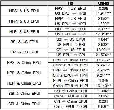 OTGHB7_2018_v16n12_5_t0004.png 이미지