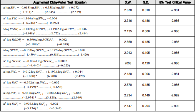 OTGHCA_2018_v9n9_7_t0001.png 이미지