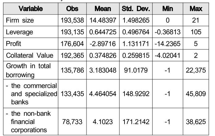 OTGHCA_2018_v9n9_15_t0006.png 이미지