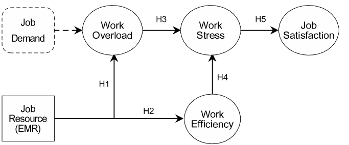 OTGHCA_2018_v9n9_35_f0001.png 이미지