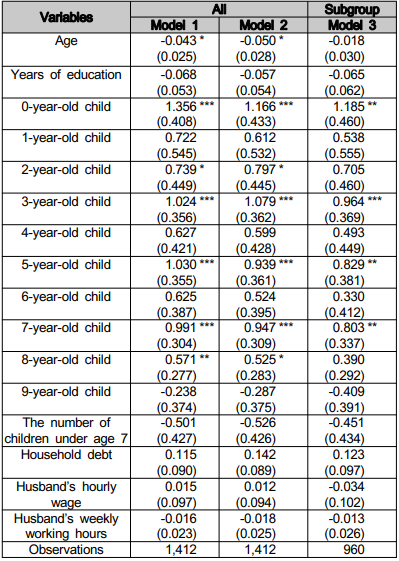 OTGHCA_2018_v9n7_43_t0004.png 이미지