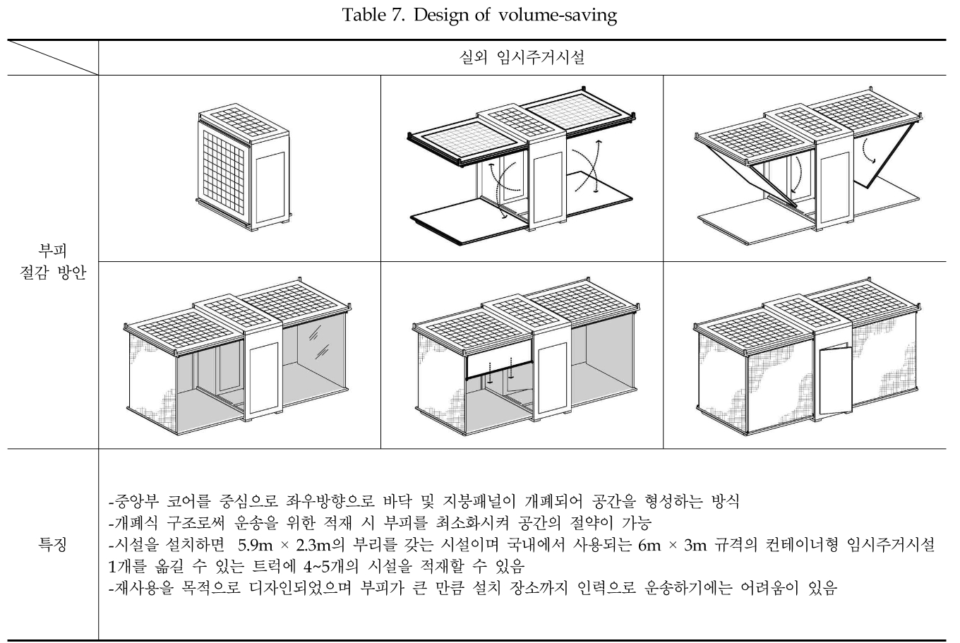 JNJBBH_2018_v14n4_409_t0007.png 이미지