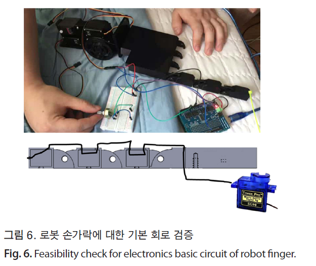 HSCGCO_2018_v10n2_113_f0006.png 이미지