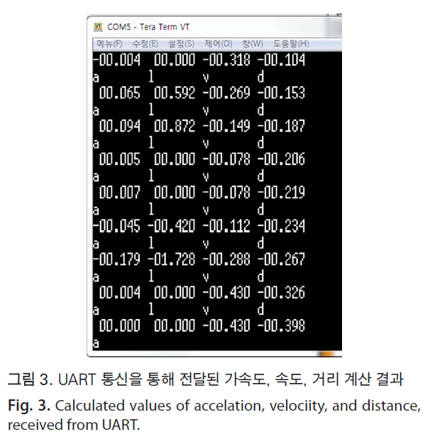 HSCGCO_2018_v10n2_119_f0003.png 이미지