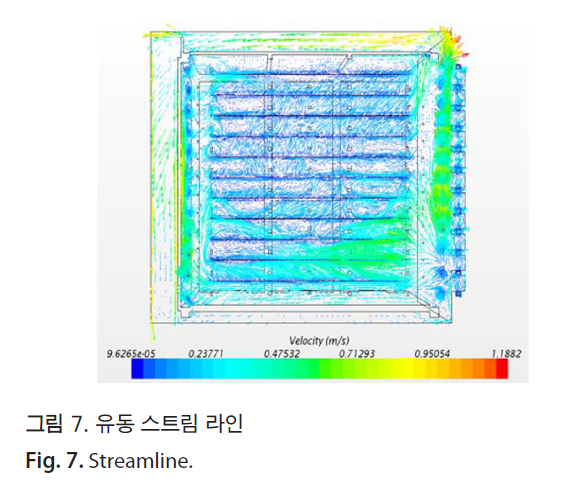 HSCGCO_2018_v10n2_125_f0007.png 이미지