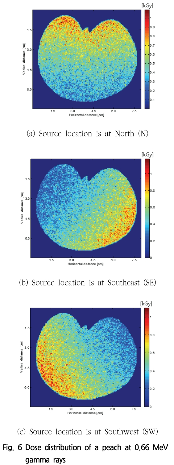 SOOOB6_2018_v21n6_337_f0006.png 이미지