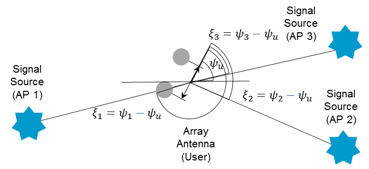 f4.png 이미지