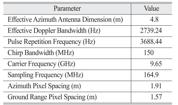 OGCSBN_2018_v34n3_495_t0001.png 이미지