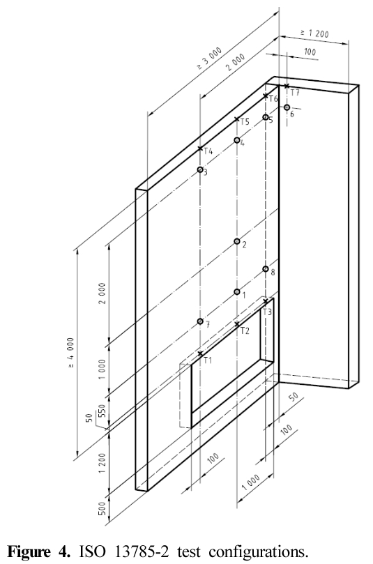 HJSBCY_2018_v32n4_75_f0004.png 이미지