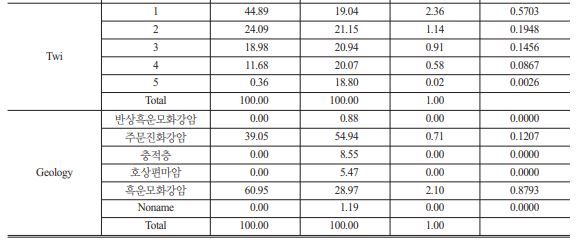 테222.JPG 이미지