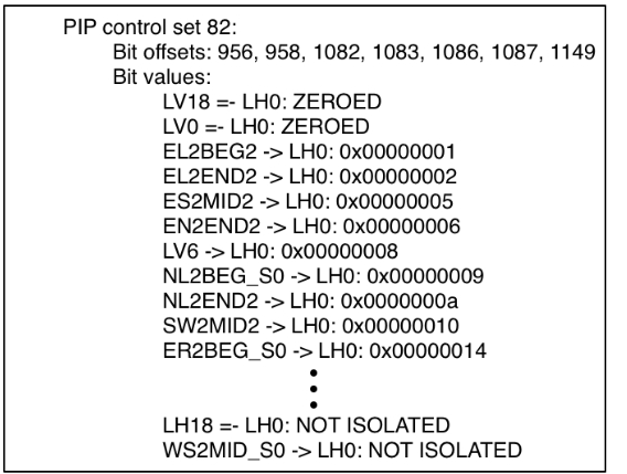 JBBHCB_2018_v28n5_1225_f0002.png 이미지