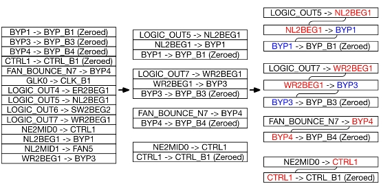 JBBHCB_2018_v28n5_1225_f0004.png 이미지