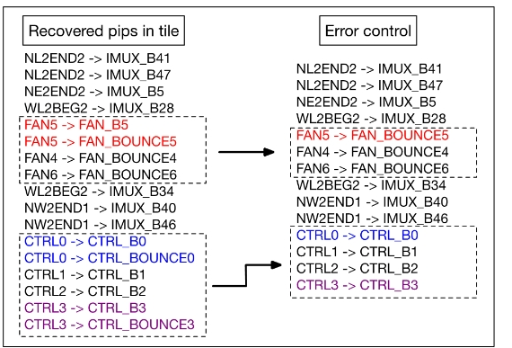 JBBHCB_2018_v28n5_1225_f0006.png 이미지