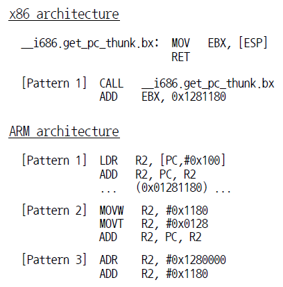 JBBHCB_2018_v28n5_1233_f0004.png 이미지