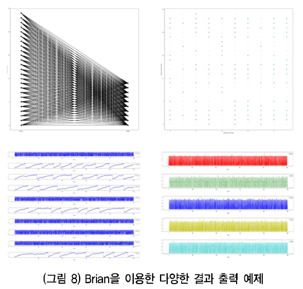 HJTOCM_2018_v33n6_24_f0008.png 이미지