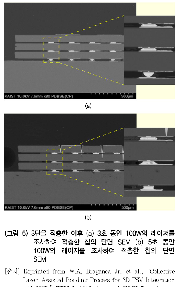 HJTOCM_2018_v33n6_50_f0005.png 이미지