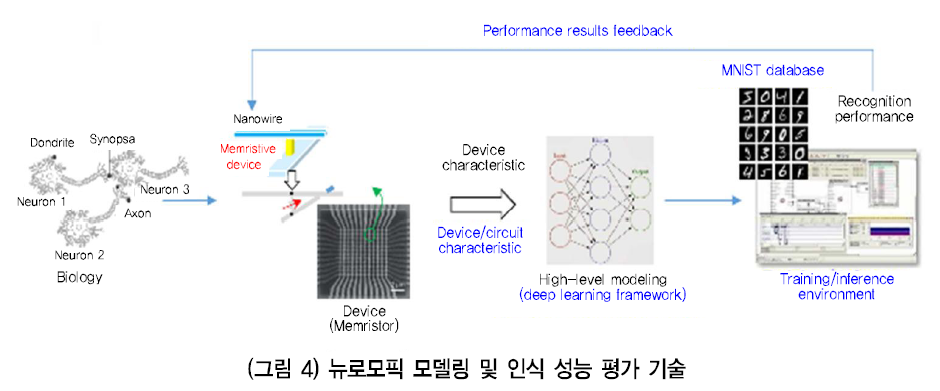 HJTOCM_2018_v33n6_58_f0004.png 이미지