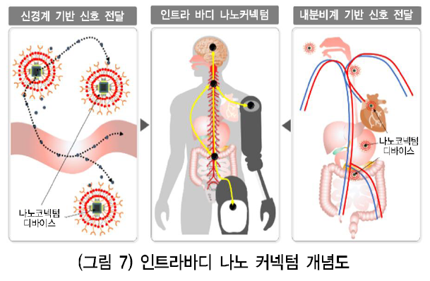 HJTOCM_2018_v33n6_69_f0007.png 이미지