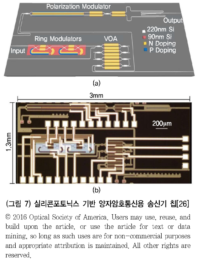 HJTOCM_2018_v33n6_94_f0007.png 이미지