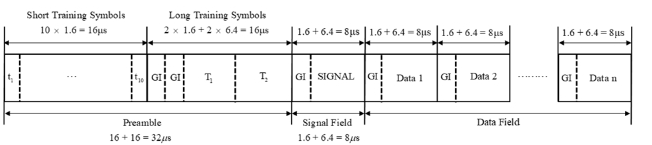 E1CTBR_2019_v15n4_27_f0001.png 이미지