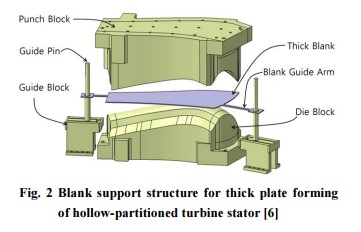 fig.2.jpg 이미지