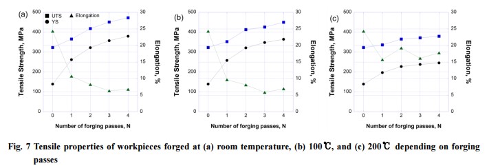 fig.7.jpg 이미지